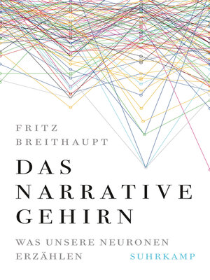 cover image of Das narrative Gehirn